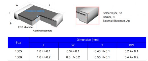 小容量貼片壓敏電阻 - 4