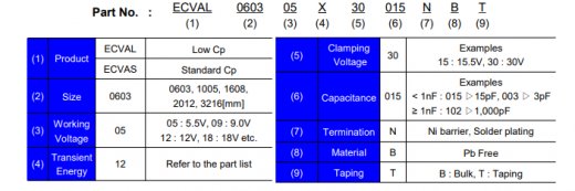 貼片式壓敏電阻 - 2